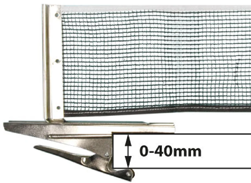 Clipmatic Net post Set